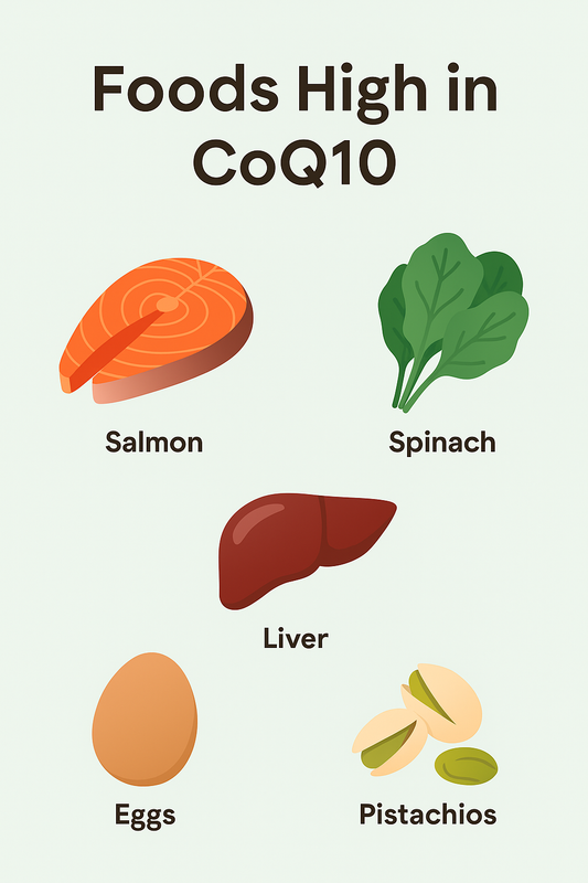 List of Foods High in CoQ10 to Support Egg Quality